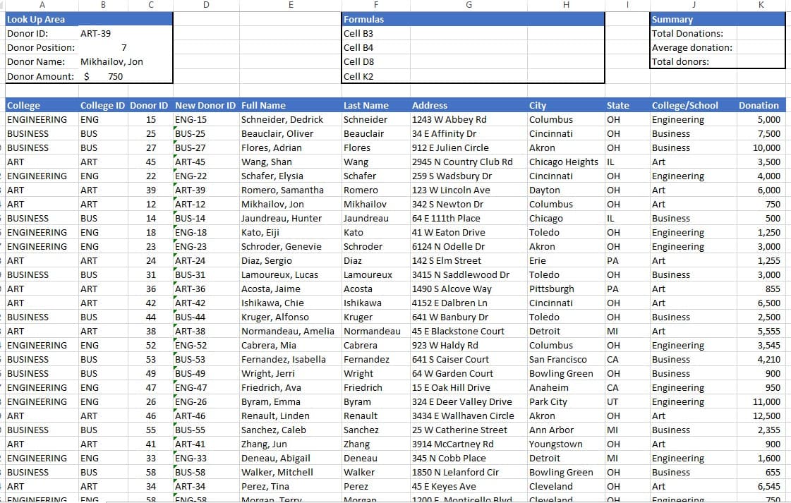 A
В
D
K
Look Up Area
Formulas
Summary
Cell B3
Total Donations:
Average donation:
Total donors:
Donor ID:
ART-39
Donor Position:
7
Cell B4
Donor Name:
Mikhailov, Jon
Cell D8
Donor Amount: $
Cell K2
750
College
College ID Donor ID New Donor ID Full Name
Address
City
College/School
Donation
Last Name
State
ENG-15
Schneider, Dedrick
Schneider
1243 W Abbey Rd
Columbus
Engineering
ENGINEERING ENG
BUSINESS
15
OH
5,000
BUS
25
BUS-25
Beauclair, Oliver
Beauclair
34 E Affinity Dr
Cincinnati
он
Business
7,500
BUSINESS
BUS
BUS-27
Flores, Adrian
Flores
912 E Julien Circle
Akron
10,000
27
OH
Business
Wang, Shan
Schafer, Elysia
ART
ART
45
ART-45
Wang
2945 N Country Club Rd
Chicago Heights IL
Art
3,500
ENG-22
ART-39
ENGINEERING
ENG
22
Schafer
259 S Wadsbury Dr
Cincinnati
OH
Engineering
4,000
ART
ART
39
Romero, Samantha
Romero
123 W Lincoln Ave
Dayton
он
Art
6,000
ART
ART
12
ART-12
Mikhailov, Jon
Mikhailov
342 S Newton Dr
Columbus
OH
Art
750
E BUSINESS
BUS-14
ENG-18
ENG-23
ART-24
BUS-31
BUS
14
Jaundreau, Hunter
Jaundreau
64 E 111th Place
Chicago
IL
Business
500
ENGINEERING
ENG
18
Kato, Eiji
Kato
41 W Eaton Drive
Toledo
OH
Engineering
1,250
ENGINEERING
ENG
23
Schroder, Genevie
Schroder
6124 N Odelle Dr
Akron
OH
Engineering
3,000
EART
ART
24
Diaz, Sergio
Diaz
142 S Elm Street
Erie
PA
Art
1,255
- BUSINESS
3415 N Saddlewood Dr
Toledo
3,000
BUS
31
Lamoureux, Lucas
Lamoureux
он
Business
ART
ART
36
ART-36
Acosta, Jaime
Acosta
1490 S Alcove Way
Pittsburgh
PA
Art
855
ART-42
BUS-44
ART
ART
42
Ishikawa, Chie
Ishikawa
4152 E Dalbren Ln
Cincinnati
Art
6,500
BUSINESS
BUS
44
Kruger, Alfonso
Kruger
641 W Banbury Dr
Toledo
OH
Business
2,500
ART
ART
38
ART-38
Normandeau, Amelia Normandeau 45 E Blackstone Court
Detroit
MI
Art
5,555
ENG-52
BUS-53
BUS-49
ENG-47
ENG-26
ART-46
BUS-55
ART-41
ENG-33
BUS-58
ART-34
ENG-58.
ENGINEERING
ENG
52
Cabrera, Mia
Cabrera
923 W Haldy Rd
Columbus
OH
Engineering
3,545
BUSINESS
BUS
53
Fernandez, Isabella
Fernandez
641 S Caiser Court
San Francisco
CA
Business
4,210
BUSINESS
BUS
49
Wright, Jerri
Wright
64 W Garden Court
Bowling Green
OH
Business
900
ENGINEERING
ENG
47
Friedrich, Ava
Friedrich
15 E Oak Hill Drive
Anaheim
CA
Engineering
950
ENGINEERING
ENG
26
Byram, Emma
Byram
324 E Deer Valley Drive
Park City
UT
Engineering
11,000
ART
ART
46
Renault, Linden
Renault
3434 E Wallhaven Circle Akron
OH
Art
12,500
BUSINESS
BUS
55
Sanchez, Caleb
Sanchez
25 W Catherine Street
Ann Arbor
MI
Business
2,355
Zhang, Jun
Deneau, Abigail
ART
ART
41
Zhang
3914 McCartney Rd
Youngstown
он
Art
900
ENGINEERING
ENG
33
Deneau
345 N Cobb Place
Detroit
MI
Engineering
1,600
BUSINESS
BUS
58
Walker, Mitchell
Walker
1850 N Lelanford Cir
Bowling Green
OH
Business
655
ART
ART
34
Perez, Tina
Perez
45 E Keyes Ave
Cleveland
OH
Art
6,545
ENGINEERING
ENG
Morgan
1200 F Monticello Blud
Cleveland
58
Morgan Terny
OH
Engineerina
750
