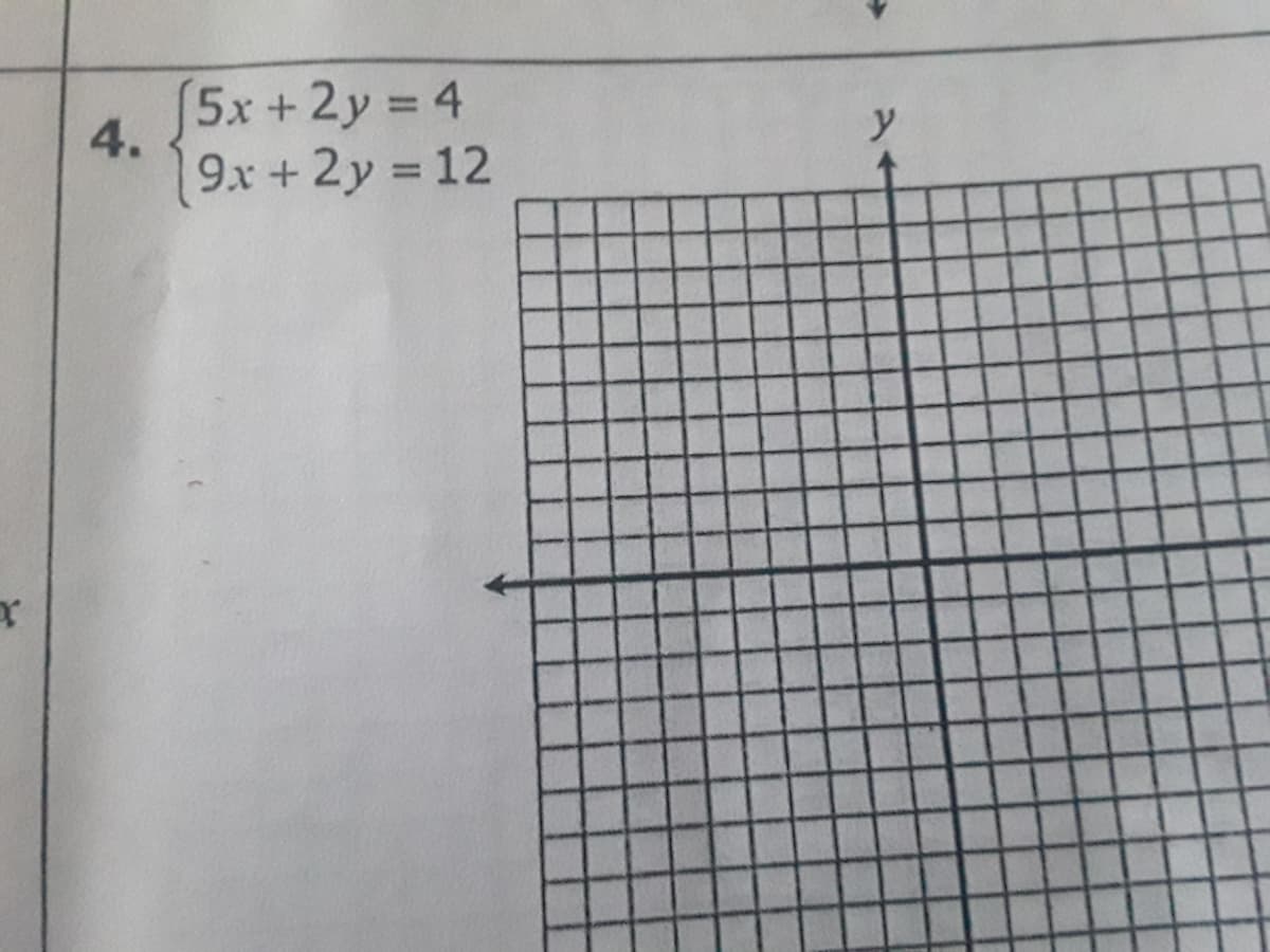 5x +2y = 4
4.
%3D
y
9x +2y = 12
%3D
