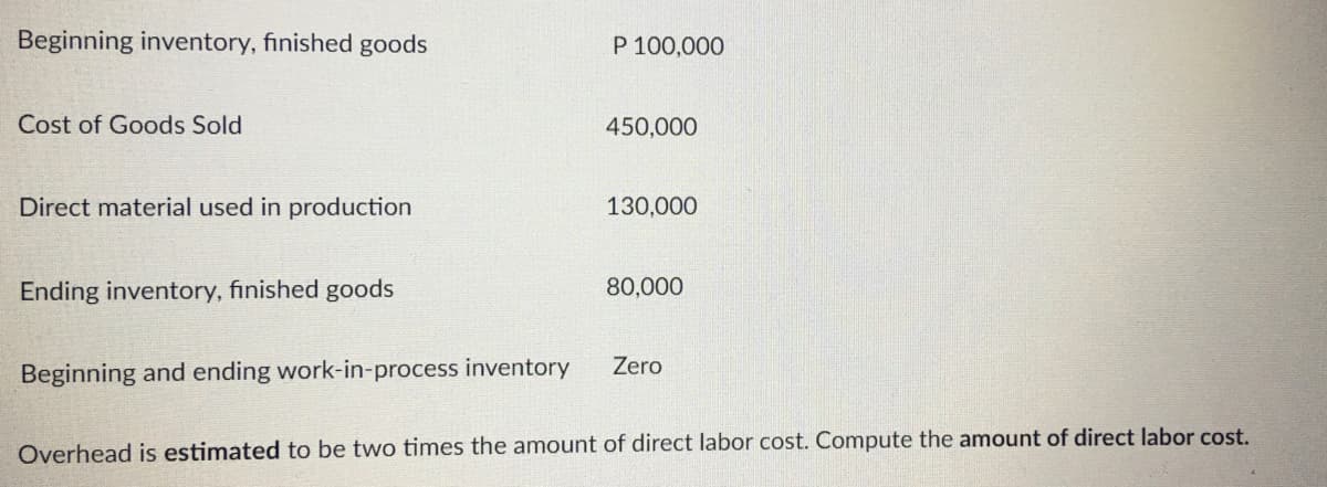 Beginning inventory, finished goods
Cost of Goods Sold
Direct material used in production
Ending inventory, finished goods
Beginning and ending work-in-process inventory
P 100,000
450,000
130,000
80,000
Zero
Overhead is estimated to be two times the amount of direct labor cost. Compute the amount of direct labor cost.