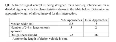 QI: A traffic signal control is being designed for a four-leg intersection on a
divided highway with the characteristics shown in the table below. Determine an
appropriate length of all red interval for this intersection.
N-S Approaches E-W Approaches
Median width (m)
5.5
3
Number of 3.6 m lanes on each
approach
Design speed (km/h)
Assume the length of design vehicle is 6 m.
72
56
