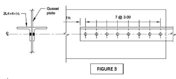 Gusset
2L4x4x%
plate
7@ 3.00
FIGURE 3
