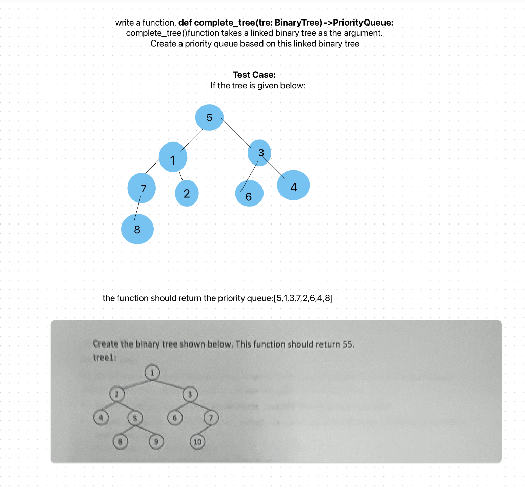 write a function, def complete_tree (tre: BinaryTree)->PriorityQueue:
complete_tree() function takes a linked binary tree as the argument.
Create a priority queue based on this linked binary tree
8
2
Test Case:
If the tree is given below:
5
4
the function should return the priority queue:[5,1,3,7,2,6,4,8]
Create the binary tree shown below. This function should return 55.
treel: