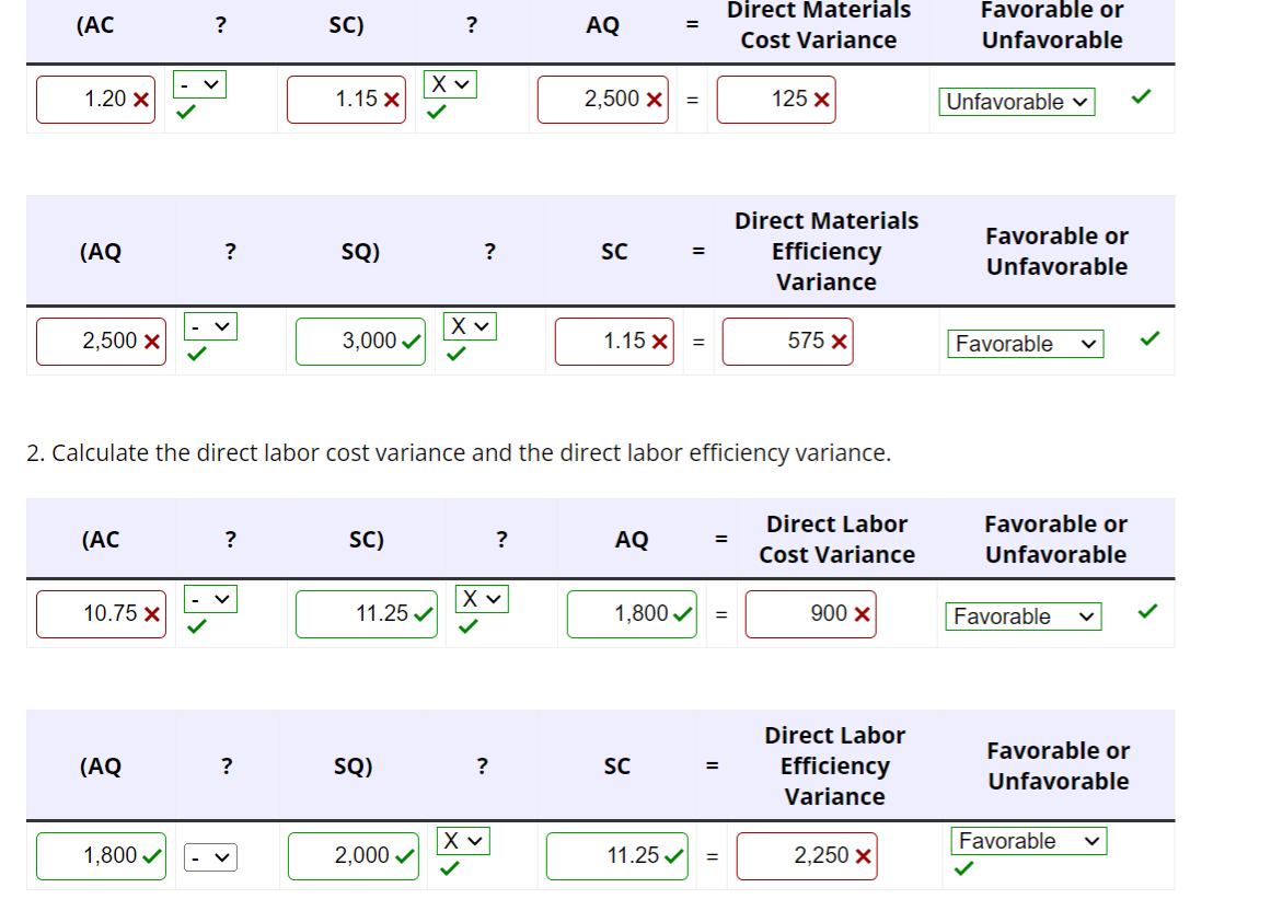 (AC
1.20 X
(AQ
2,500 X
(AC
10.75 X
(AQ
?
1,800✔
?
?
SC)
?
1.15 X
SQ)
3,000✔
SC)
11.25✓
SQ)
?
Xv
✓
2,000 ✓
?
Xv
2. Calculate the direct labor cost variance and the direct labor efficiency variance.
Xv
?
?
X v
AQ
2,500 ×
SC
AQ
=
1.15 X =
=
SC
=
11.25✓
1,800✔ =
Direct Materials
Cost Variance
=
=
=
125 X
Direct Materials
Efficiency
Variance
575 X
Direct Labor
Cost Variance
900 X
Direct Labor
Efficiency
Variance
2,250 X
Favorable or
Unfavorable
Unfavorable ✓
Favorable or
Unfavorable
Favorable
Favorable or
Unfavorable
Favorable
Favorable or
Unfavorable
Favorable
