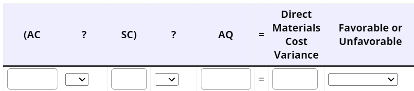 (AC
?
SC)
?
AQ
=
Direct
Materials
Cost
Variance
Favorable or
Unfavorable