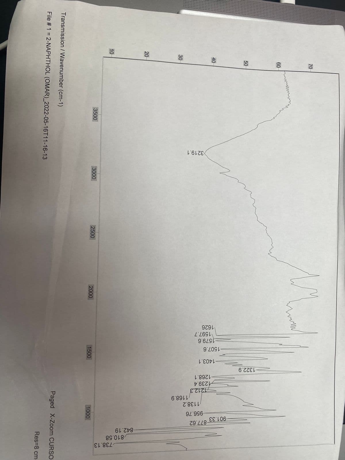 738.13
810.58
842.19
-877.62
901.33
956.76
1138.2
1168.9
7212.3
239.4
1268.1
1322.9
1403.1
1507.6
1579.6
1597.7
1626
3219.1
Md
70
60
50
40
30
20
10
3500
3000
2500
2000
1500
1000
Transmission / Wavenumber (cm-1)
Paged X-Zoom CURSO
File # 1 = 2-NAPHTHOL (OMAR)_2022-05-16T11-16-13
Res=8 cm-
