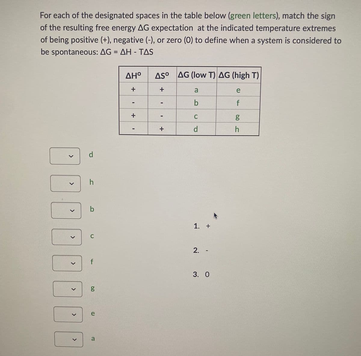 For each of the designated spaces in the table below (green letters), match the sign
of the resulting free energy AG expectation at the indicated temperature extremes
of being positive (+), negative (-), or zero (0) to define when a system is considered to
be spontaneous: AG = AH - TAS
AHº
AS AG (low T) AG (high T)
+
a
e
b
=
f
C
d
>
>
<
d
h
b
C
f
6.0
g
e
a
+
I
+
I
+
1. +
2.
3. O
6.0
g
h