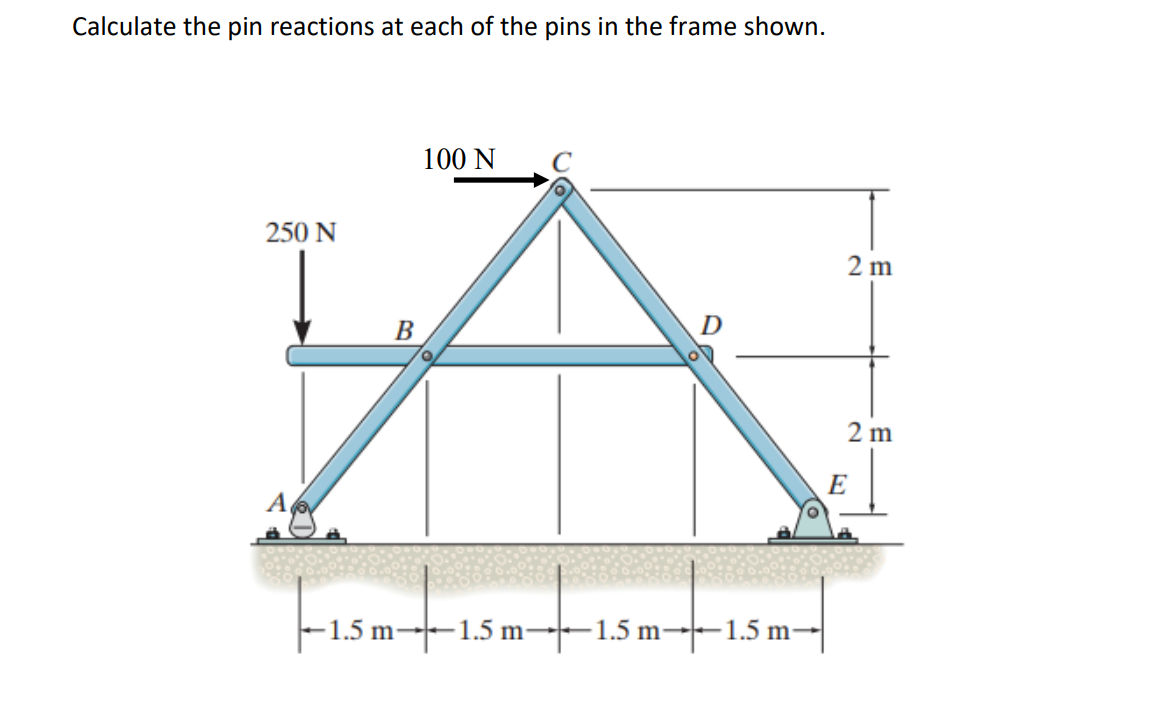 Calculate the pin reactions at each of the pins in the frame shown.
100 N
250 N
2 m
B
D
2 m
E
A,
-1.5 m-1.5 m–-1.5 m–-1.5 m·
