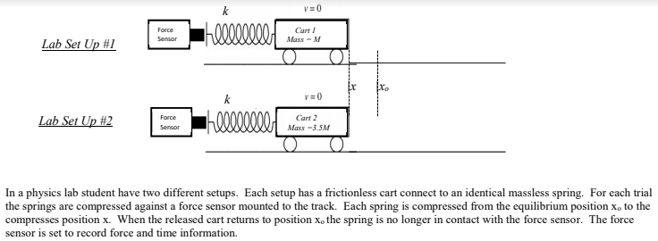 V=0
Force
Cart I
Lab Set Up #1
Sensor
Mass - M
Xo
v=0
Lab Set Up #2
Force
Cart 2
Sensor
Mass -3.SM
In a physics lab student have two different setups. Each setup has a frictionless cart connect to an identical massless spring. For each trial
the springs are compressed against a force sensor mounted to the track. Each spring is compressed from the equilibrium position x, to the
compresses position x. When the released cart returns to position x, the spring is no longer in contact with the force sensor. The force
sensor is set to record force and time information.
