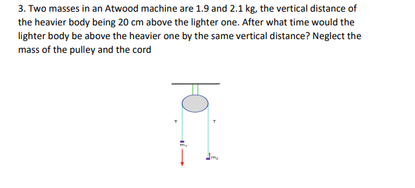 3. Two masses in an Atwood machine are 1.9 and 2.1 kg, the vertical distance of
the heavier body being 20 cm above the lighter one. After what time would the
lighter body be above the heavier one by the same vertical distance? Neglect the
mass of the pulley and the cord
T
mi
mg