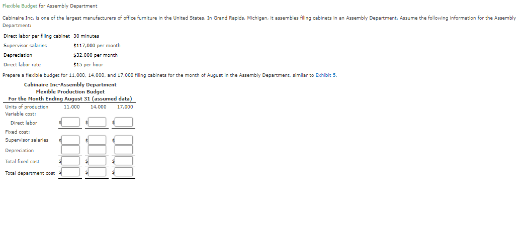 Flexible Budget for Assembly Department
Cabinaire Inc. is one of the largest manufacturers of office furniture in the United States. In Grand Rapids, Michigan, it assembles filing cabinets in an Assembly Department. Assume the following information for the Assembly
Department:
Direct labor per filing cabinet 30 minutes
Supervisor salaries
$117,000 per month
Depreciation
$32,000 per month
Direct labor rate
$15 per hour
Prepare a flexible budget for 11,000, 14,000, and 17,000 filing cabinets for the month of August in the Assembly Department, similar to Exhibit 5.
Cabinaire Inc-Assembly Department
Flexible Production Budget
For the Month Ending August 31 (assumed data)
Units of production
11,000
14,000
17,000
Variable cost:
Direct labor
Fixed cost:
Supervisor salaries
Depreciation
Total fixed cost
Total department cost
