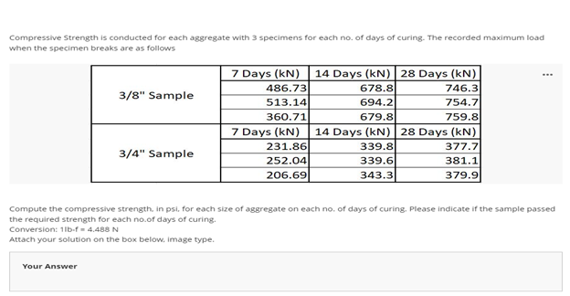 Compressive Strength is conducted for each aggregate with 3 specimens for each no. of days of curing. The recorded maximum load
when the specimen breaks are as follows
7 Days (kN)
14 Days (kN) 28 Days (kN)
746.3
754.7
678.8
694.2
679.8
486.73
3/8" Sample
513.14
360.71
759.8
7 Days (kN)
231.86
252.04
206.69
14 Days (kN) 28 Days (kN)
339.8
339.6
343.3
377.7
3/4" Sample
381.1
379.9
Compute the compressive strength, in psi, for each size of aggregate on each no. of days of curing. Please indicate if the sample passed
the required strength for each no.of days of curing.
Conversion: 11b-f = 4.488 N
Attach your solution on the box below, image type.
Your Answer
