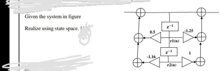 Given the system in figure
Realize using state space.
0.5
-1.16
2-1
ri(n)
Z-1
r2(n)
-1.25