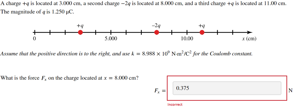 A charge +q is located at 3.000 cm, a second charge −2q is located at 8.000 cm, and a third charge +q is located at 11.00 cm.
The magnitude of q is 1.250 µC.
0
+9
5.000
-29
What is the force F on the charge located at x = 8.000 cm?
10.00
x (cm)
Assume that the positive direction is to the right, and use k = 8.988 × 10⁹ N·m²/C² for the Coulomb constant.
Fx =
0.375
+q
Incorrect
N