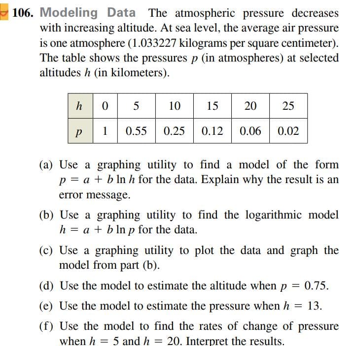 Modeling Data The atmospheric pressure decreases
with increasing altitude. At sea level, the average air pressure
is one atmosphere (1.033227 kilograms per square centimeter).
The table shows the pressures p (in atmospheres) at selected
altitudes h (in kilometers).
h0 5
10
15
20
25
1
0.55
0.25
0.12
0.06
0.02
(a) Use a graphing utility to find a model of the form
p = a + b ln h for the data. Explain why the result is an
error message.
(b) Use a graphing utility to find the logarithmic model
h = a + b ln p for the data.
(c) Use a graphing utility to plot the data and graph the
model from part (b).
