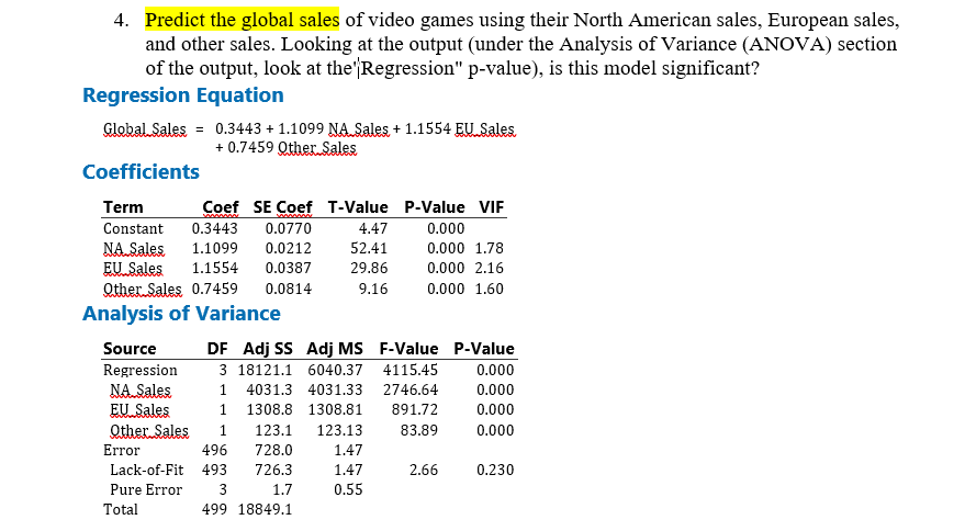 4. Predict the global sales of video games using their North American sales, European sales,
and other sales. Looking at the output (under the Analysis of Variance (ANOVA) section
of the output, look at the Regression" p-value), is this model significant?
Regression Equation
Global Sales = 0.3443 + 1.1099 NA.Sales + 1.1554 EU Sales
+0.7459 Other Sales
Coefficients
Term
Coef SE Coef T-Value
Constant 0.3443 0.0770
NA.Sales 1.1099 0.0212
EU Sales 1.1554 0.0387
Other Sales 0.7459 0.0814
Analysis of Variance
Source
Regression
NA. Sales
EU Sales
Other Sales
Error
496 728.0
Lack-of-Fit 493 726.3
3
1.7
499 18849.1
Pure Error
Total
4.47
52.41
29.86
9.16
P-Value VIF
0.000
0.000 1.78
0.000 2.16
0.000 1.60
DF Adj SS Adj MS F-Value P-Value
3 18121.1 6040.37 4115.45
1 4031.3 4031.33 2746.64
1
1308.8 1308.81 891.72
1 123.1 123.13 83.89
1.47
1.47
0.55
2.66
0.000
0.000
0.000
0.000
0.230