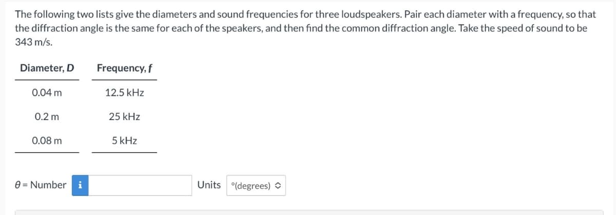 The following two lists give the diameters and sound frequencies for three loudspeakers. Pair each diameter with a frequency, so that
the diffraction angle is the same for each of the speakers, and then find the common diffraction angle. Take the speed of sound to be
343 m/s.
Diameter, D
0.04 m
0.2 m
0.08 m
8 = Number
Frequency, f
12.5 kHz
25 kHz
5 kHz
Units (degrees)