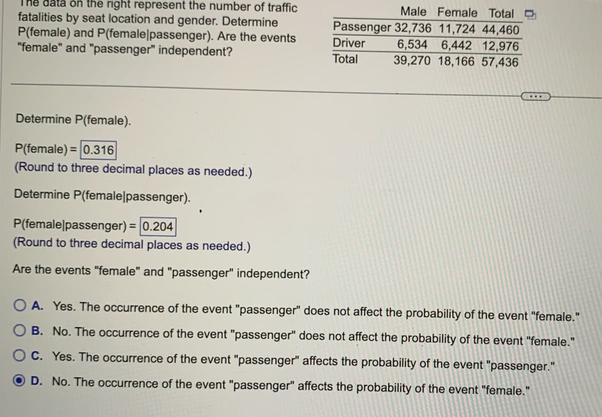 The data on the right represent the number of traffic
fatalities by seat location and gender. Determine
P(female) and P(female passenger). Are the events
"female" and "passenger" independent?
Determine P(female).
P(female) = 0.316
(Round to three decimal places as needed.)
Determine P(female passenger).
P(female passenger) = 0.204
(Round to three decimal places as needed.)
Are the events "female" and "passenger" independent?
Male Female Total
Passenger 32,736 11,724 44,460
Driver
Total
6,534 6,442 12,976
39,270 18,166 57,436
OA. Yes. The occurrence of the event "passenger" does not affect the probability of the event "female."
B. No. The occurrence of the event "passenger" does not affect the probability of the event "female."
C. Yes. The occurrence of the event "passenger" affects the probability of the event "passenger."
OD. No. The occurrence of the event "passenger" affects the probability of the event "female."