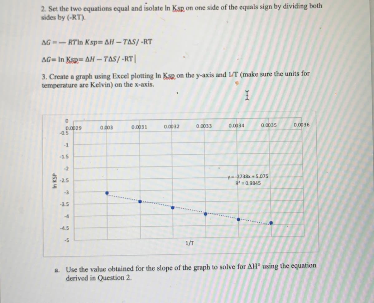 2. Set the two equations equal and isolate In Ksp on one side of the equals sign by dividing both
sides by (-RT).
AG=RT'In Ksp=AH-TAS/-RT
AG=In KSR=AH-TAS/-RT|
3. Create a graph using Excel plotting In Ksp on the y-axis and 1/T (make sure the units for
temperature are Kelvin) on the x-axis.
I
In KSP
0
0.0029
-0.5
-1
-1.5
-2
-2.5
-3
-3.5
-4
-4.5
-5
0.003
0.0031
0.0032
1/T
0.0033
0.0034
0.0035
y=-2738x+5.075
R² = 0.9845
0.0036
a. Use the value obtained for the slope of the graph to solve for AH° using the equation
derived in Question 2.