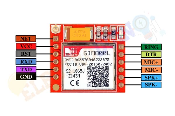 NET
VCC
RST
RXD
TXD
GND
EL
A 477A
-563 A1
SIMCom SIM800L
IMEI:863576048722875
FCC ID: UDU-2013072402
S2-1065J
-Z143N
CE
RING
DTR
MIC+
MIC-
SPK+
SPK-