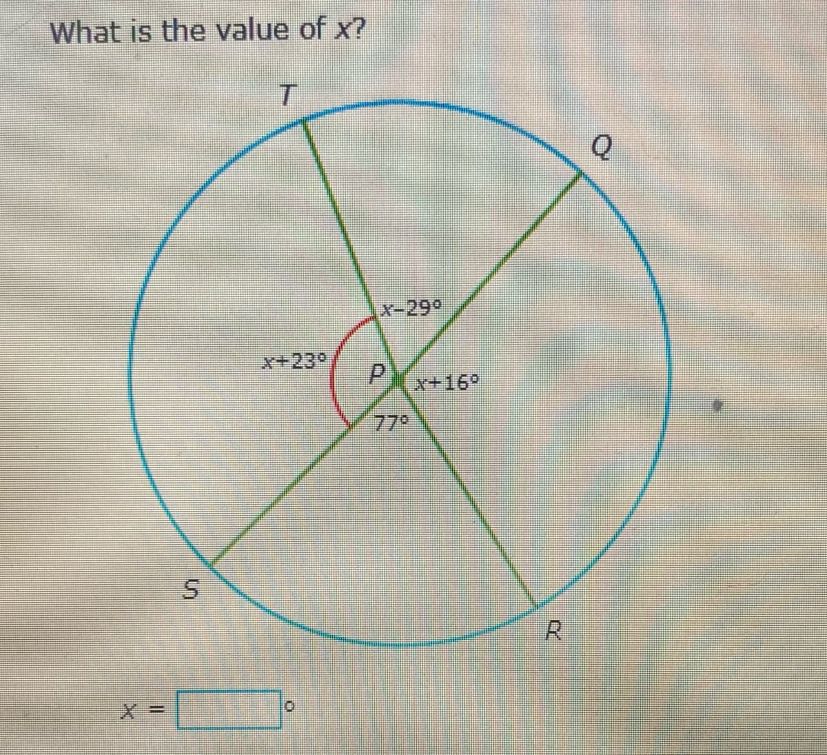 ### What is the value of \( x \)?

![Circle diagram with angles](image-url)

Here is a diagram of a circle centered at point \( P \). The circle has four points on its circumference labeled \( T \), \( Q \), \( R \), and \( S \).

- The arc \( TS \) has a central angle of \( x + 23^\circ \).
- The arc \( SQ \) has a central angle of \( x + 29^\circ \).
- The arc \( QR \) has a central angle of \( x + 16^\circ \).
- The arc \( RT \) has a central angle of \( 77^\circ \).

### To find the value of \( x \):

1. Recognize that the sum of all central angles in a circle is \( 360^\circ \).
2. Set up the equation combining all angles:

\[ 
(x + 23^\circ) + (x + 29^\circ) + (x + 16^\circ) + 77^\circ = 360^\circ 
\]

3. Simplify and solve for \( x \):

\[ 
x + 23 + x + 29 + x + 16 + 77 = 360 
\]

\[ 
3x + 145 = 360 
\]

\[ 
3x = 360 - 145 
\]

\[ 
3x = 215 
\]

\[ 
x = \frac{215}{3} 
\]

\[ 
x = 71.67^\circ 
\]

### Therefore, the value of \( x \) is approximately \( 71.67^\circ \).

\[ x = \boxed{71.67} \]
