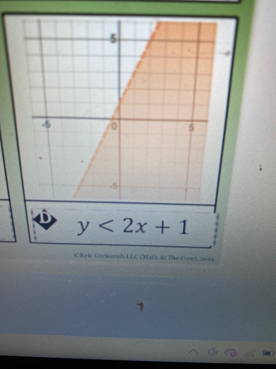 y < 2x + 1
CKyle Gurkovich LLC CMath At The Core) 2013
