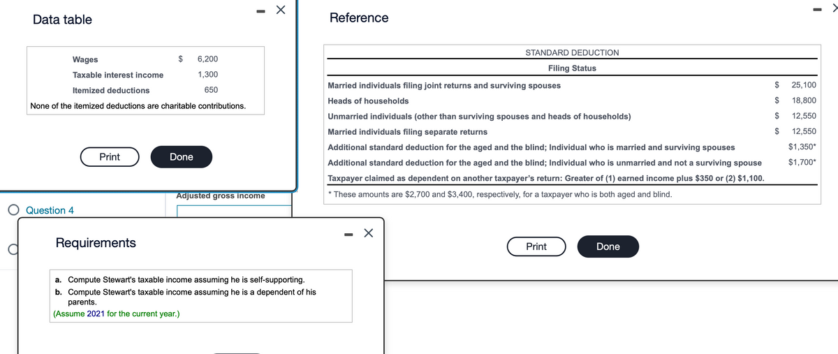 Data table
O Question 4
Wages
Taxable interest income
Itemized deductions
None of the itemized deductions are charitable contributions.
Print
$
Requirements
6,200
1,300
650
Done
-
Adjusted gross income
X
a. Compute Stewart's taxable income assuming he is self-supporting.
b. Compute Stewart's taxable income assuming he is a dependent of his
parents.
(Assume 2021 for the current year.)
Reference
STANDARD DEDUCTION
X
Married individuals filing joint returns and surviving spouses
Heads of households
Unmarried individuals (other than surviving spouses and heads of households)
Married individuals filing separate returns
Additional standard deduction for the aged and the blind; Individual who is married and surviving spouses
Additional standard deduction for the aged and the blind; Individual who is unmarried and not a surviving spouse
Taxpayer claimed as dependent on another taxpayer's return: Greater of (1) earned income plus $350 or (2) $1,100.
* These amounts are $2,700 and $3,400, respectively, for a taxpayer who is both aged and blind.
Filing Status
Print
Done
$
$
25,100
18,800
12,550
12,550
$1,350*
$1,700*