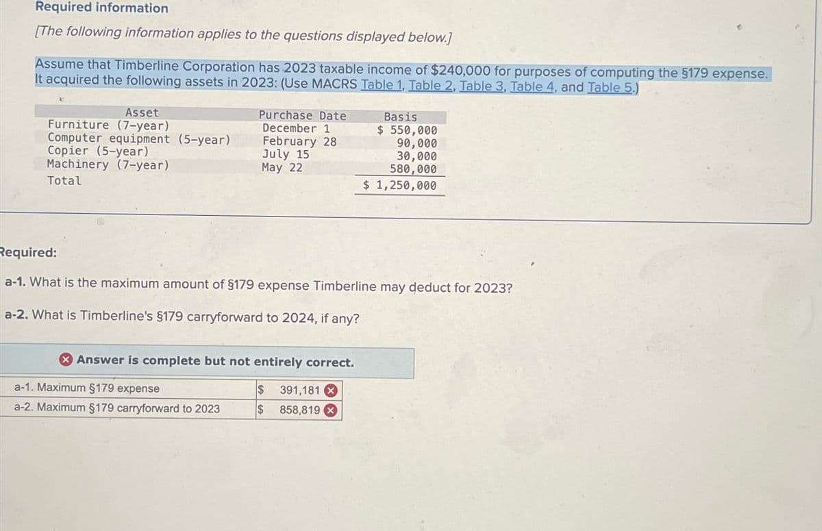 Required information
[The following information applies to the questions displayed below.]
Assume that Timberline Corporation has 2023 taxable income of $240,000 for purposes of computing the §179 expense.
It acquired the following assets in 2023: (Use MACRS Table 1, Table 2, Table 3, Table 4, and Table 5.)
Purchase Date
December 1
Asset
Furniture (7-year)
Basis
$ 550,000
Computer equipment (5-year)
February 28
90,000
Copier (5-year)
July 15
Machinery (7-year)
May 22
30,000
580,000
Total
$ 1,250,000
Required:
a-1. What is the maximum amount of $179 expense Timberline may deduct for 2023?
a-2. What is Timberline's §179 carryforward to 2024, if any?
Answer is complete but not entirely correct.
a-1. Maximum §179 expense
$
391,181
a-2. Maximum §179 carryforward to 2023
$ 858,819x