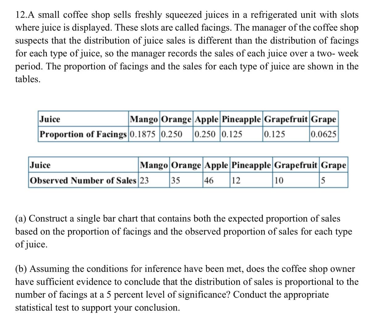 12.A small coffee shop sells freshly squeezed juices in a refrigerated unit with slots
where juice is displayed. These slots are called facings. The manager of the coffee shop
suspects that the distribution of juice sales is different than the distribution of facings
for each type of juice, so the manager records the sales of each juice over a two-week
period. The proportion of facings and the sales for each type of juice are shown in the
tables.
Juice
Mango Orange Apple Pineapple Grapefruit Grape
Proportion of Facings 0.1875 0.250 0.250 0.125 0.125
0.0625
Juice
Mango Orange Apple Pineapple Grapefruit Grape
46 12
Observed Number of Sales 23
35
10
5
(a) Construct a single bar chart that contains both the expected proportion of sales
based on the proportion of facings and the observed proportion of sales for each type
of juice.
(b) Assuming the conditions for inference have been met, does the coffee shop owner
have sufficient evidence to conclude that the distribution of sales is proportional to the
number of facings at a 5 percent level of significance? Conduct the appropriate
statistical test to support your conclusion.