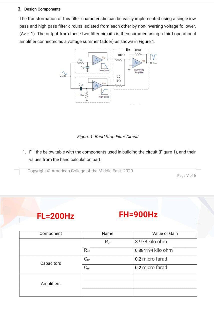 3. Design Components
The transformation of this filter characteristic can be easily implemented using a single iow
pass and high pass filter circuits isolated from each other by non-inverting voltage follower,
(Av = 1). The output from these two filter circuits is then summed using a third operational
amplifier connected as a voltage summer (adder) as shown in Figure 1.
R= 10ko
10kn
Ves
As
oVour
Cu
Summing
Amplfier
low-pass
VINO
10
ko
Ce
A
Rie
high-pass
Figure 1: Band Stop Filter Circuit
1. Fill the below table with the components used in building the circuit (Figure 1), and their
values from the hand calculation part:
Copyright © American College of the Middle East. 2020
Page V of 6
FL=200HZ
FH=900HZ
Component
Name
Value or Gain
3.978 kilo ohm
RHP
0.884194 kilo ohm
CLP
0.2 micro farad
Сараcitors
CHP
0.2 micro farad
Amplifiers
