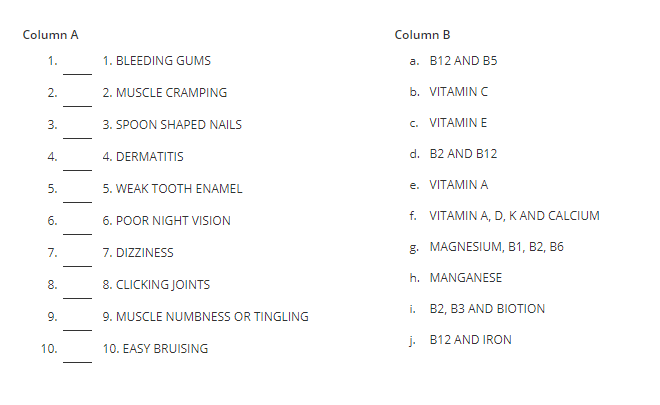 Column A
Column B
1.
1. BLEEDING GUMS
a. B12 AND B5
2.
2. MUSCLE CRAMPING
b. VITAMIN C
-
3.
3. SPOON SHAPED NAILS
c. VITAMINE
-
4.
4. DERMATITIS
d. B2 AND B12
5.
5. WEAK TOOTH ENAMEL
e. VITAMIN A
б.
6. POOR NIGHT VISION
f. VITAMIN A, D, K AND CALCIUM
7. DIZZINESS
g. MAGNESIUM, B1, B2, B6
7.
h. MANGANESE
8. CLICKING JOINTS
8.
9. MUSCLE NUMBNESS OR TINGLING
i. B2, B3 AND BIOTION
9.
j. B12 AND IRON
10.
10. EASY BRUISING
