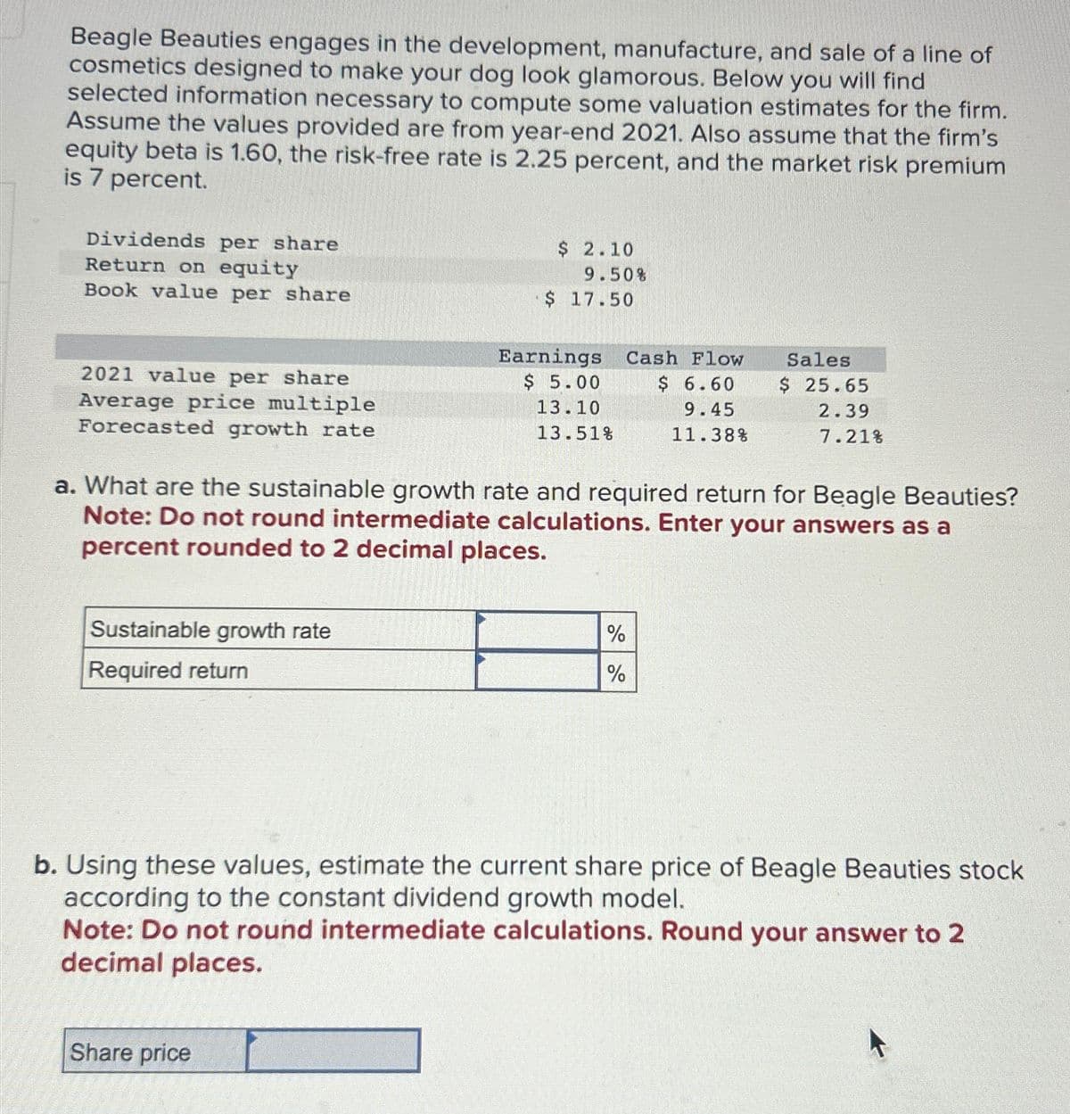 Beagle Beauties engages in the development, manufacture, and sale of a line of
cosmetics designed to make your dog look glamorous. Below you will find
selected information necessary to compute some valuation estimates for the firm.
Assume the values provided are from year-end 2021. Also assume that the firm's
equity beta is 1.60, the risk-free rate is 2.25 percent, and the market risk premium
is 7 percent.
Dividends per share
Return on equity
Book value per share
$ 2.10
9.50%
2021 value per share
Average price multiple
Forecasted growth rate
$ 17.50
Earnings
Cash Flow
Sales
$ 5.00
13.10
13.51%
$ 6.60
9.45
11.38%
$ 25.65
2.39
7.21%
a. What are the sustainable growth rate and required return for Beagle Beauties?
Note: Do not round intermediate calculations. Enter your answers as a
percent rounded to 2 decimal places.
Sustainable growth rate
Required return
%
%
b. Using these values, estimate the current share price of Beagle Beauties stock
according to the constant dividend growth model.
Note: Do not round intermediate calculations. Round your answer to 2
decimal places.
Share price