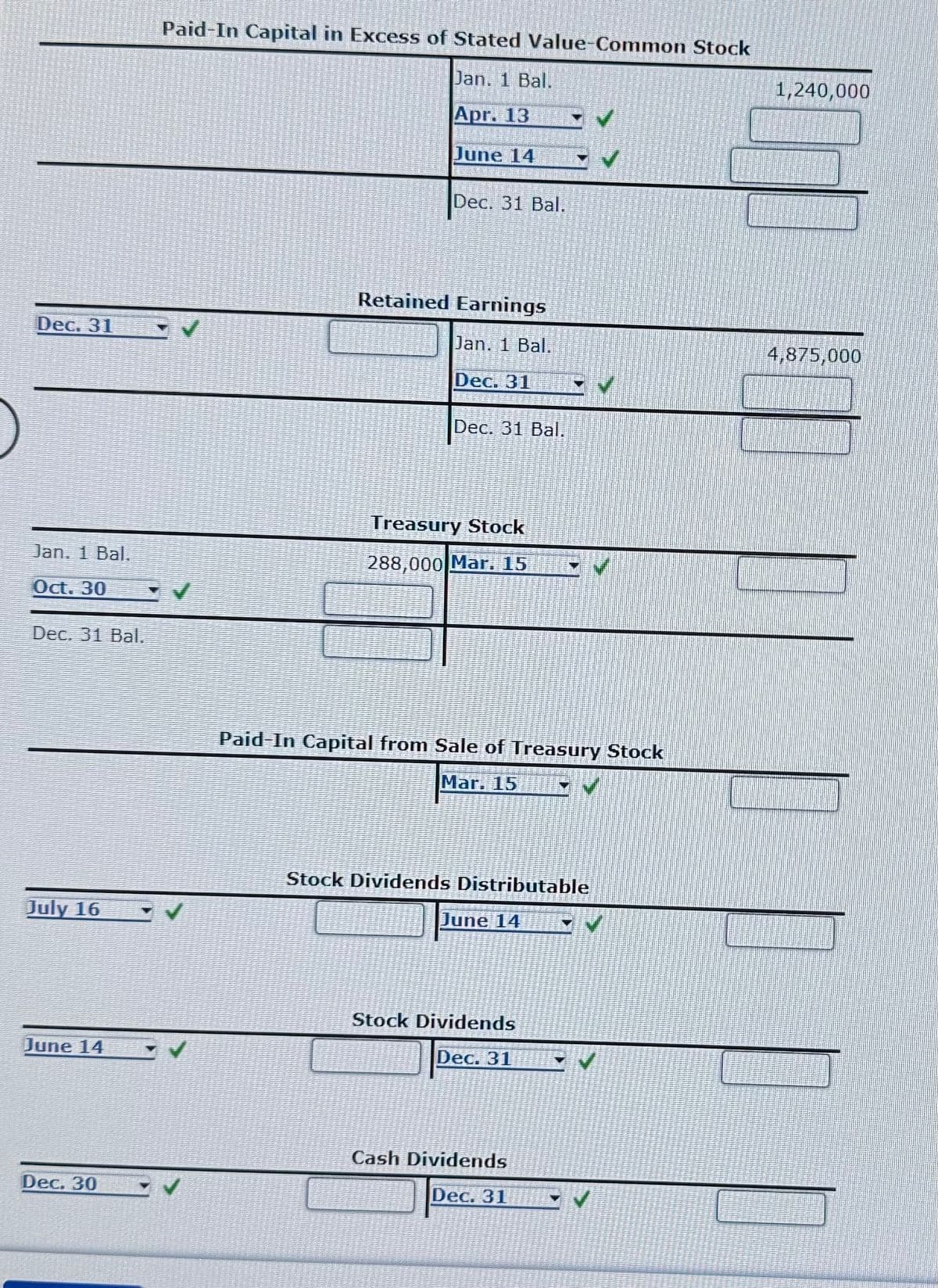 Dec. 31
Paid-In Capital in Excess of Stated Value-Common Stock
Jan. 1 Bal.
Apr. 13
June 14
Dec. 31 Bal.
Retained Earnings
1,240,000
Jan. 1 Bal.
4,875,000
Dec. 31
Dec. 31 Bal.
Treasury Stock
Jan. 1 Bal.
288,000 Mar. 15
Oct. 30
Dec. 31 Bal.
July 16
June 14
Paid-In Capital from Sale of Treasury Stock
Mar. 15
Stock Dividends Distributable
June 14
Stock Dividends
Dec. 31
Dec. 30
Cash Dividends
Dec. 31