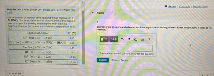 Beview | Constacta I Periodis Table
MISSED THIS? Read Section 20.4 (Pages 205R1: Watch KCY
20.4
Part B
Decide whether or not each of the following metals disaolves in 1
M HNO,. For those metats that do dissolve, enter a balanced net
lonic redox reaction showing what happens when the metal
dissolves. Consider the table of standard electrode potentals at 25
Al
Express your answer as a balanced net ilonic equation including phases. Enter NOREACTION If there is no
reaction.
Reduction hait-reaction
E (V)
Au" (aq) +3e Au(s)
NO, (aq) + H (aq) + - NO(R)+ 211,0(1)
Ca" (aq) + 2e Cu(s)
2H (ag)e Hi(K)
Zn" (a) + 2e Zn(s)
AP (an) +e - Alls)
1.50
0.90
0.34
DA chemical reaction does not occur for this question
-0.76
Submit
Reguest Antwer
-1.66
* Previous
