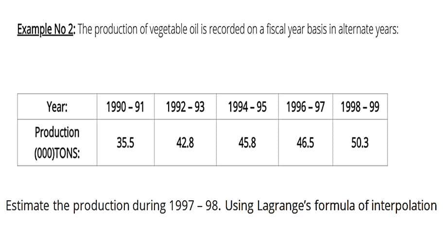 Example No 2: The production of vegetable oil is recorded on a fiscal year basis in alternate years:
Year:
1990 - 91
1992 - 93
1994 – 95 1996 - 97 1998- 99
Production
35.5
42.8
45.8
46.5
50.3
(000)TONS:
