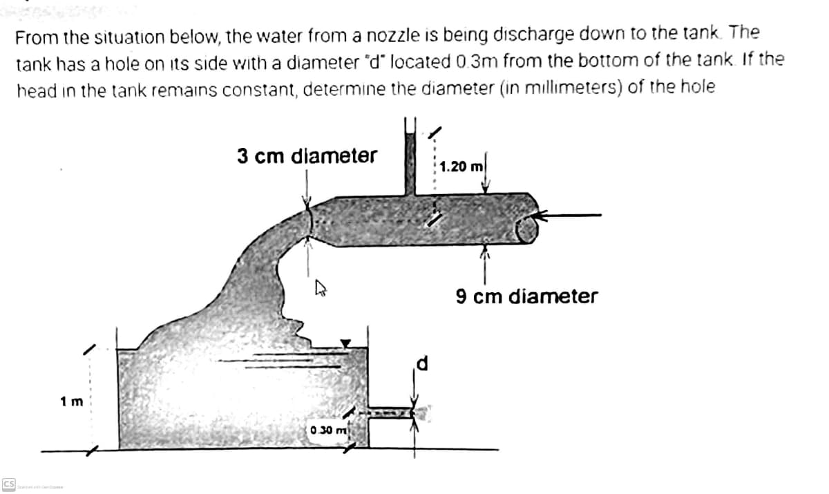 From the situation below, the water from a nozzle is being discharge down to the tank. The
tank has a hole on its side with a diameter "d" located 0.3m from the bottom of the tank If the
head in the tank remains constant, determine the diameter (in millimeters) of the hole
3 cm diameter
1.20 m
9 cm diameter
1 m
0 30 m
cs
