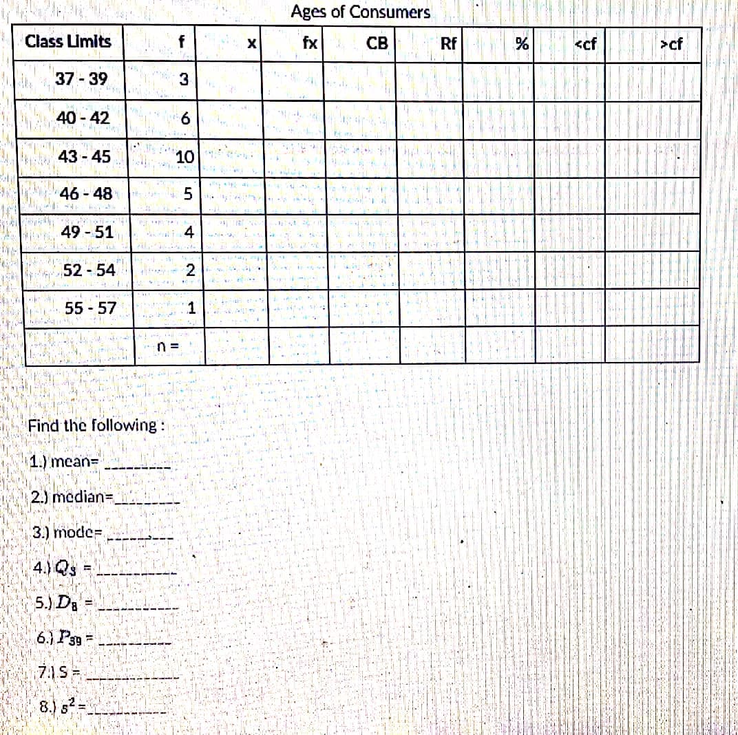 Ages of Consumers
Class Limits
fx
СВ
Rf
<cf
>cf
37 - 39
3
40 - 42
6.
43 - 45
10
46 48
49 51
4
52 54
55 - 57
n =
Find the following :
1.) mcan=
2.) median=.
3.) modeD
4.) Qs
5.) Da
6.) Pa=
7.1.%D
8.) g² =
2.
1.
