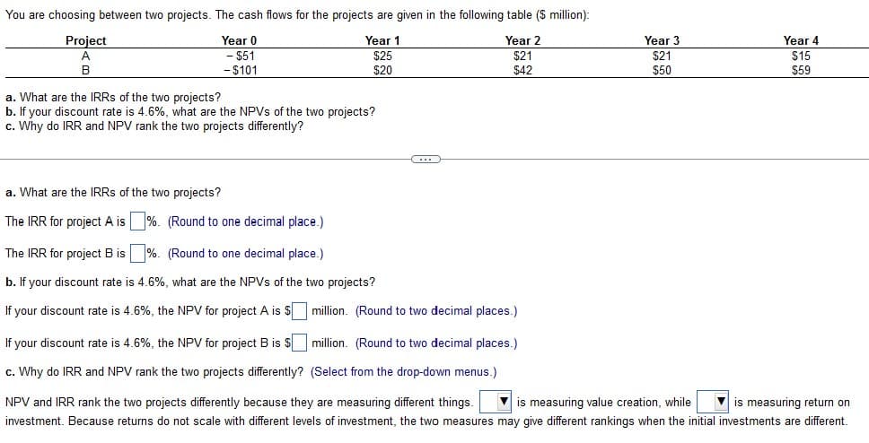 You are choosing between two projects. The cash flows for the projects are given in the following table ($ million):
Year 2
Year 0
- $51
- $101
$21
$42
Project
A
B
Year 1
$25
$20
a. What are the IRRs of the two projects?
b. If your discount rate is 4.6%, what are the NPVs of the two projects?
c. Why do IRR and NPV rank the two projects differently?
%. (Round to one decimal place.)
a. What are the IRRs of the two projects?
The IRR for project A is
The IRR for project B is
%. (Round to one decimal place.)
b. If your discount rate is 4.6%, what are the NPVs of the two projects?
If your discount rate is 4.6%, the NPV for project A is $
C
Year 3
$21
$50
Year 4
$15
$59
million. (Round to two decimal places.)
million. (Round to two decimal places.)
If your discount rate is 4.6%, the NPV for project B is $
c. Why do IRR and NPV rank the two projects differently?
(Select from the drop-down menus.)
is measuring return on
NPV and IRR rank the two projects differently because they are measuring different things. Vis measuring value creation, while.
investment. Because returns do not scale with different levels of investment, the two measures may give different rankings when the initial investments are different.