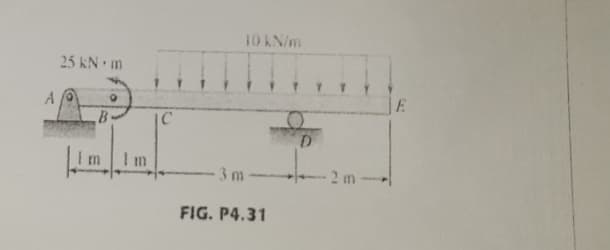 10 KN/m
25 kN m
E.
A.
B
C
I m
3 m
2 m
FIG. P4.31
