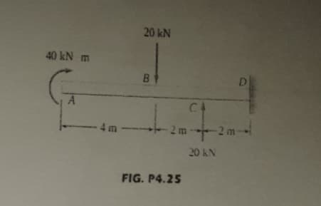 20 kN
40 kN m
B
D
A
C4
- 4 m -
2m2 m-
20 kN
FIG. P4.25
