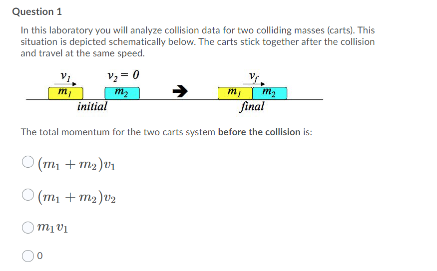 Question 1
In this laboratory you will analyze collision data for two colliding masses (carts). This
situation is depicted schematically below. The carts stick together after the collision
and travel at the same speed.
V1
V2 = 0
m1
m2
m1
final
m2
initial
The total momentum for the two carts system before the collision is:
' (m1 + m2)V1
(m1 + m2)v2
