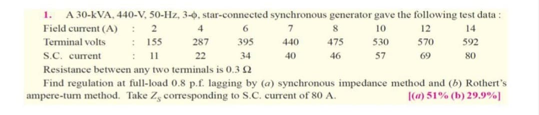 1. A 30-kVA, 440-V, 50-Hz, 3-0, star-connected synchronous generator gave the following test data:
Field current (A)
4.
6.
7
8
10
12
14
Terminal volts
155
287
395
440
475
530
570
592
S.C. current
11
22
34
40
46
57
69
80
Resistance between any two terminals is 0.3 2
Find regulation at full-load 0.8 p.f. lagging by (a) synchronous impedance method and (b) Rothert's
ampere-turn method. Take Z, corresponding to S.C. current of 80 A.
[(a) 51% (b) 29.9%]
