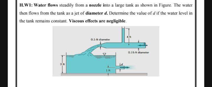 H.WI: Water flows steadily from a nozzle into a large tank as shown in Figure. The water
then flows from the tank as a jet of diameter d. Determine the value of d if the water level in
the tank remains constant. Viscous effects are negligible.
0.1.t diameter
0.16-t diameter
1 ft
