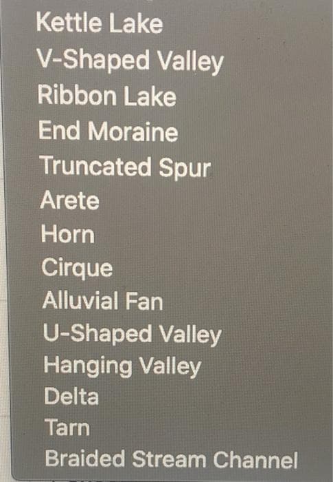 Kettle Lake
V-Shaped Valley
Ribbon Lake
End Moraine
Truncated Spur
Arete
Horn
Cirque
Alluvial Fan
U-Shaped Valley
Hanging Valley
Delta
Tarn
Braided Stream Channel
