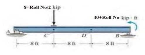 S+Roll No/2 kip
40+Roll No kip ft
B
8 ft
8 ft
