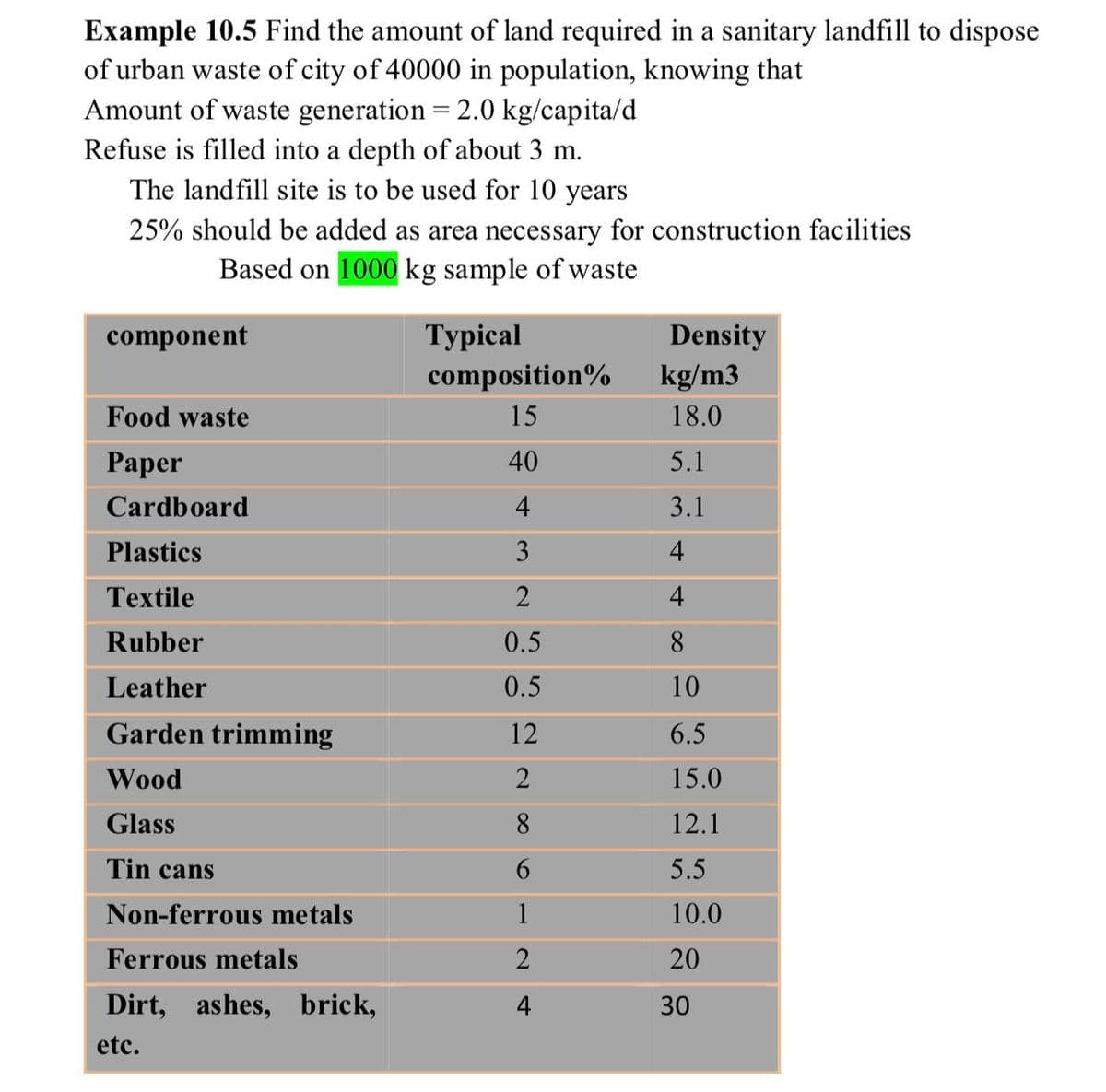 Example 10.5 Find the amount of land required in a sanitary landfill to dispose
of urban waste of city of 40000 in population, knowing that
Amount of waste generation = 2.0 kg/capita/d
Refuse is filled into a depth of about 3 m.
The landfill site is to be used for 10 years
25% should be added as area necessary for construction facilities
Based on 1000 kg sample of waste
component
Food waste
Paper
Cardboard
Plastics
Textile
Rubber
Leather
Garden trimming
Wood
Glass
Tin cans
Non-ferrous metals
Ferrous metals
Dirt, ashes, brick,
etc.
Typical
composition%
15
40
4
3
2
0.5
0.5
12
2
8
6
1
2
Density
kg/m3
18.0
5.1
3.1
4
4
8
10
6.5
15.0
12.1
5.5
10.0
20
30