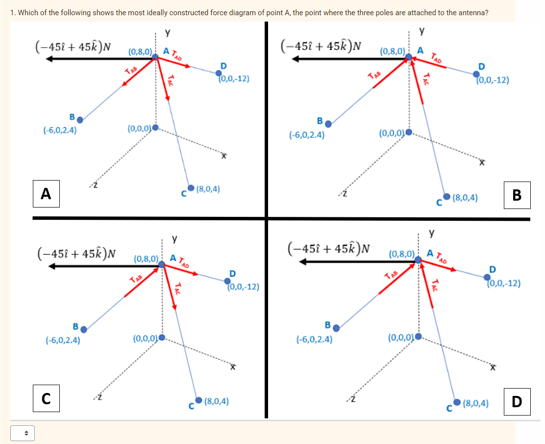 1. Which of the following shows the most ideally constructed force diagram of point A, the point where the three poles are attached to the antenna?
(-45î + 45k)N
(-45î + 45k)N
(0,8,0),
A
TAD
(0,8,0)
A TAD
D
TAB
(0,0,-12)
T0,0,-12)
(0,0,0)
(-6,0,2.4)
(0,0,0)
(-6,0,2.4)
(8,0,4)
(8,0,4)
В
A
(-45î + 45k)N
(0,8,0),
A TAD
(-45î + 45k)N
(0,8,0)
A TAD
D
TAB
T0,0,-12)
D
TAB
0,0,-12)
B
(0,0,0)
(-6,0,2.4)
(0,0,0)
(-6,0,2.4)
(8,0,4)
D
(8,0,4)
