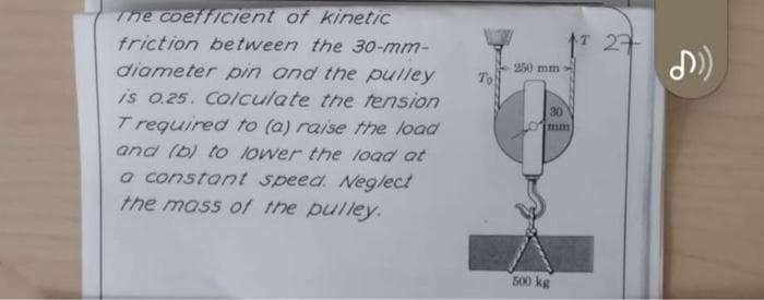 The coefficient of kinetic
friction between the 30-mm-
diameter pin and the pulley
is 0.25. Calculate the tension
T required to (a) raise the load
and (b) to lower the load at
a constant speed. Neglect
the mass of the pulley.
To
250 mm -
30
mm
500 kg
27-
☎