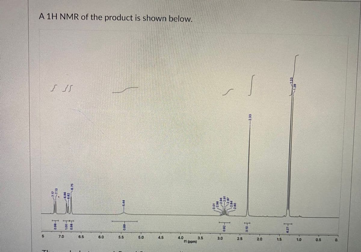 A 1H NMR of the product is shown below.
GO
F
SJS
ELE
6.5
60
11 (ppm)
TO F
JEZ
0975
25
FOLE
2.0
F429
0.5