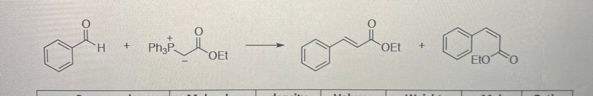 Dr. wäde – gede. O
+
H
Ph3P
OEt
OEt
Eto
+