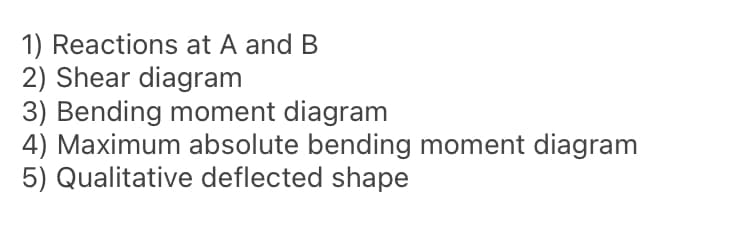 1) Reactions at A and B
2) Shear diagram
3) Bending moment diagram
4) Maximum absolute bending moment diagram
5) Qualitative deflected shape
